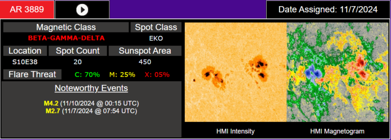 sun
